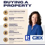 Things to Check when buyer a property